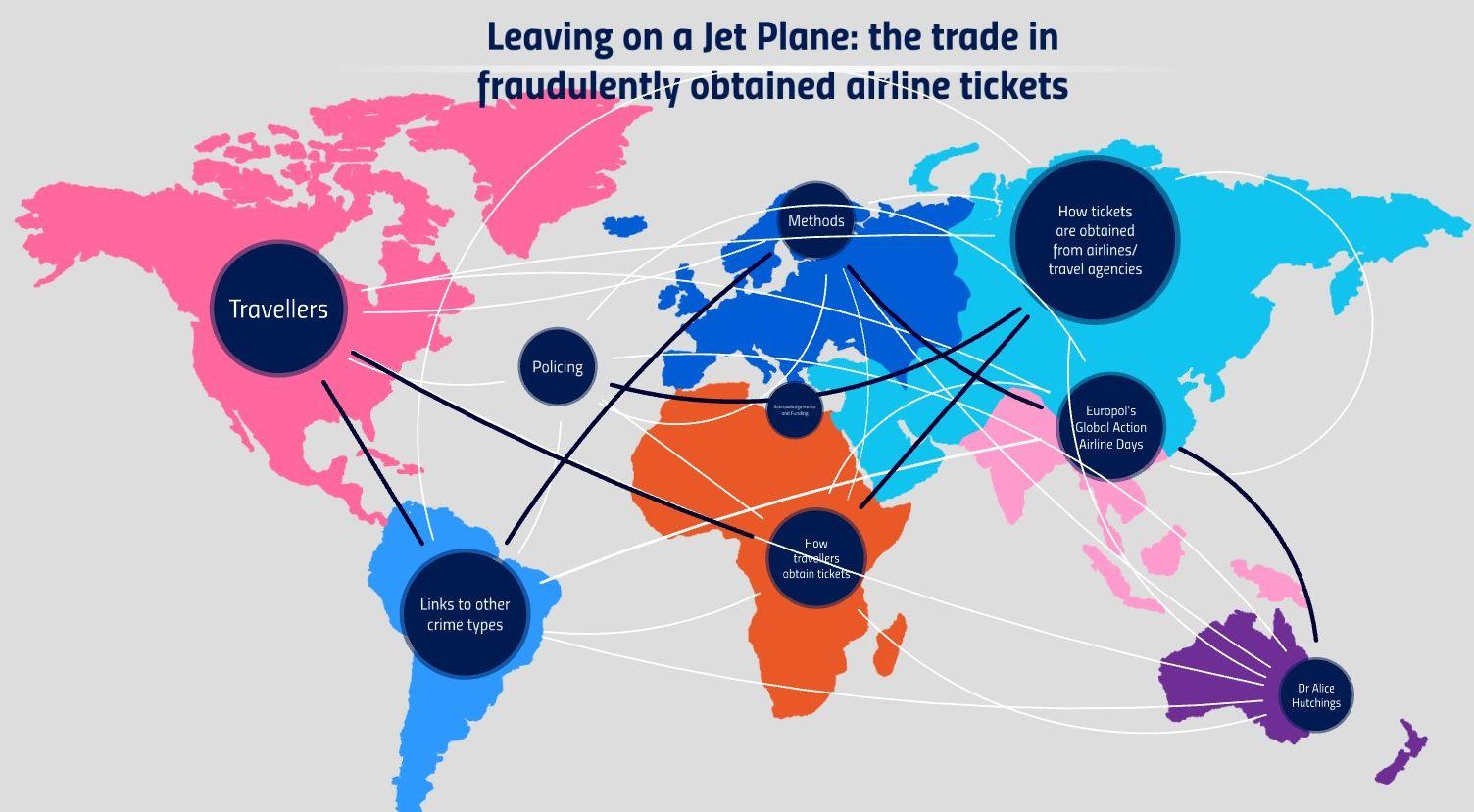 Flying in Cyberspace: Policing Global Travel Fraud - 10/09/18